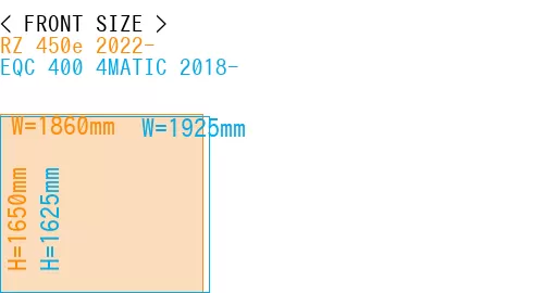 #RZ 450e 2022- + EQC 400 4MATIC 2018-
